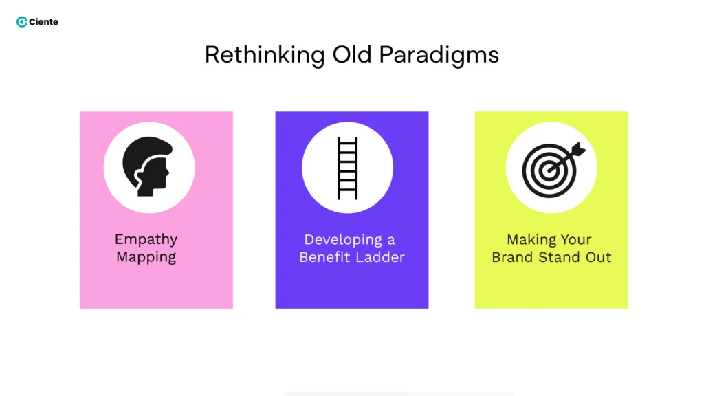 Rethinking Old Paradigm