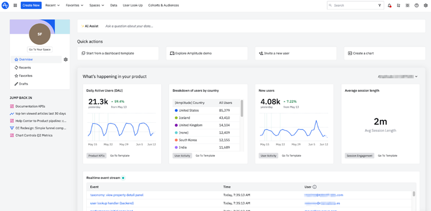 image 20 15 Best Customer Analytics Platforms in 2025 image 20