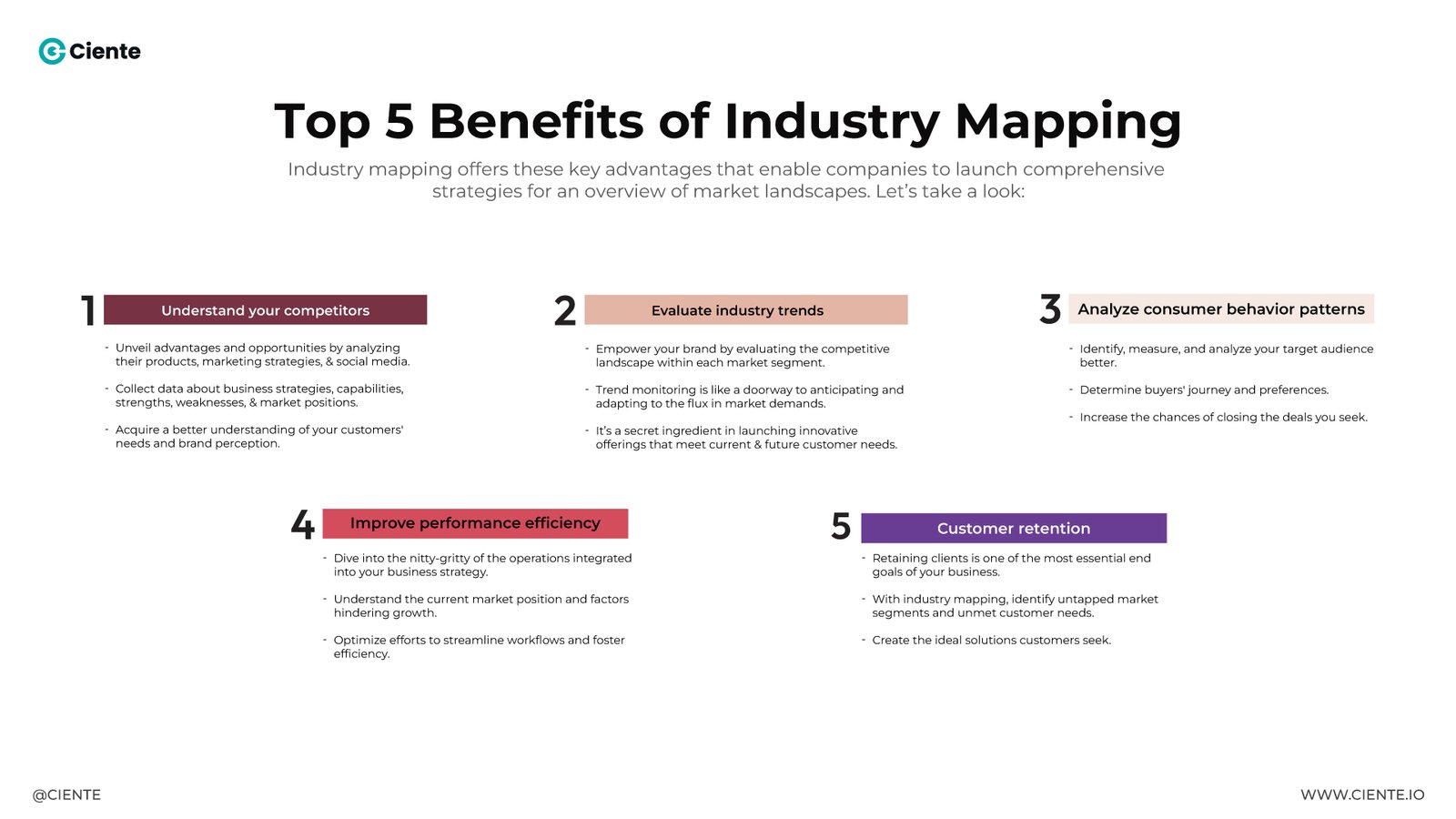 Top-5-benefit-of-industry-mapping