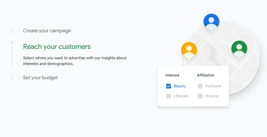 image 16 Optimizing Ad Campaigns for Your Growth: Leveraging Google Display Ads image 16
