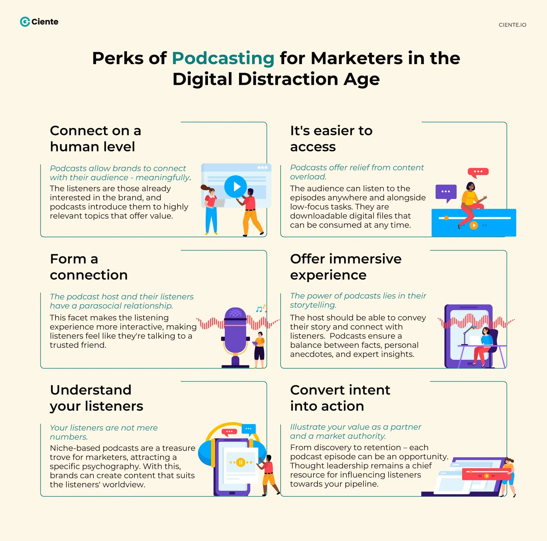 Perks of Podcasting for Marketers in the Digital Distraction Age