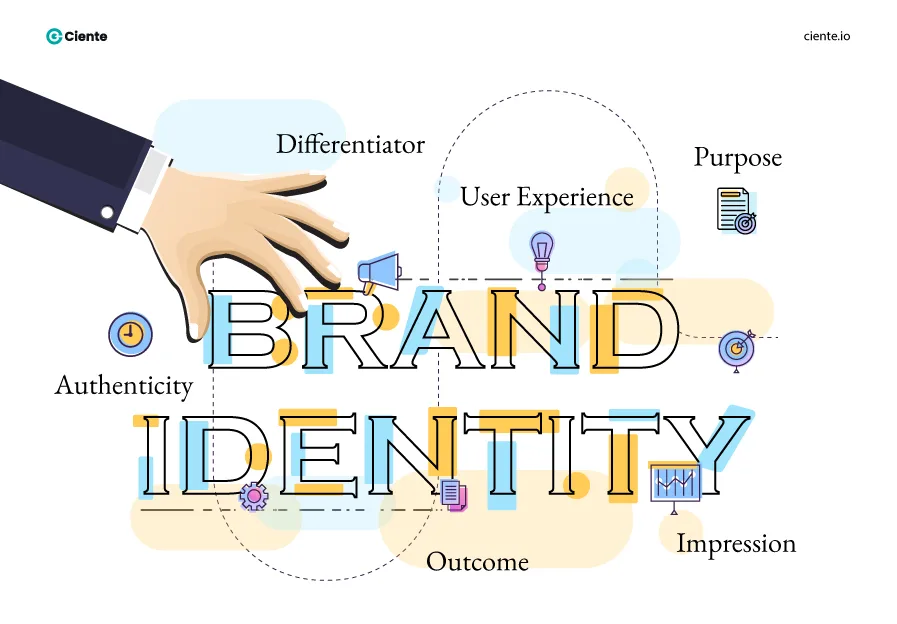 Brand Identity