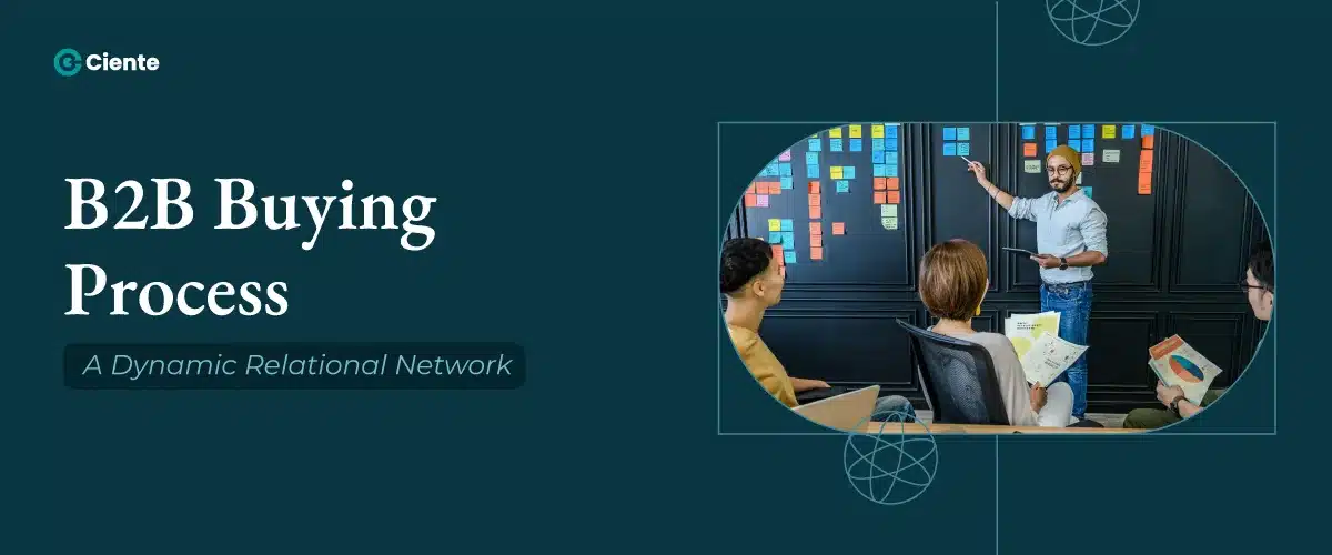 B2B Buying Process: A Dynamic Relational Network
